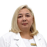 Силаева Жанна Сергеевна