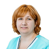 Цибутавичуте Гражина Риманто