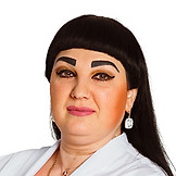 Кукоба Юлия Юрьевна