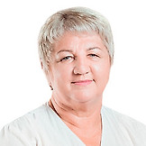 Жуган Людмила Михайловна